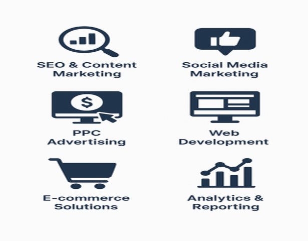 SEO and content marketing